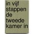 In vijf stappen de Tweede Kamer in