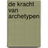 De kracht van archetypen