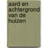 Aard en achtergrond van de huizen