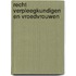 Recht verpleegkundigen en vroedvrouwen