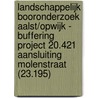 Landschappelijk booronderzoek Aalst/Opwijk - Buffering project 20.421 Aansluiting Molenstraat (23.195) door Koen Hebinck