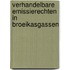 Verhandelbare emissierechten in broeikasgassen
