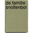 De familie Snottenbol