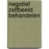 Negatief zelfbeeld behandelen