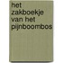 Het zakboekje van het pijnboombos