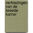 Verkiezingen van de Tweede Kamer