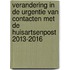 Verandering in de urgentie van contacten met de huisartsenpost 2013-2016