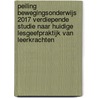 Peiling Bewegingsonderwijs 2017 Verdiepende studie naar huidige lesgeefpraktijk van leerkrachten by M. Spithoff