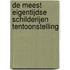 De meest eigentijdse schilderijen tentoonstelling