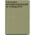Memo Plus Arbeidsovereenkomst en Ontslag 2018