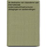 De deelname van Vlaanderen aan internationale onderzoeksinfrastructuren: uitdagingen en aanbevelingen door Christoffel Waelkens