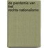De Pandemie van het Rechts-Nationalisme