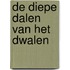 De diepe dalen van het dwalen