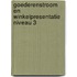 Goederenstroom en winkelpresentatie niveau 3