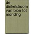 De Dinkelstroom van bron tot monding