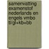 Samenvatting Examenstof Nederlands en Engels VMBO TL/GL+KB+BB