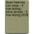 Daan Heerma van Voss - 4 mei-lezing / Stine Jensen - 5 mei-lezing 2018