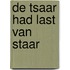 De Tsaar had last van staar