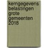 Kerngegevens belastingen grote gemeenten 2018