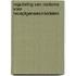 Regulering van reclame voor receptgeneesmiddelen