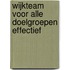Wijkteam voor alle doelgroepen effectief