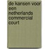 De kansen voor een Netherlands Commercial Court