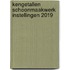 Kengetallen schoonmaakwerk Instellingen 2019