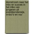 Doorstroom naar het mbo en succes in het mbo van jongeren uit praktijkonderwijs, vmbo-b en vso