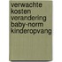 Verwachte kosten verandering baby-norm kinderopvang