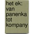 Het EK: van Panenka tot Kompany