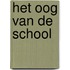 Het oog van de school