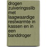 Drogen zuiveringsslib met laagwaardige restwarmte in kassen en in een banddroger door Onbekend