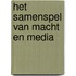 Het samenspel van macht en media