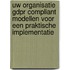 Uw organisatie GDPR compliant Modellen voor een praktische implementatie