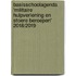 Basisschoolagenda 'Militaire hulpverlening en stoere beroepen' 2018/2019