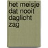 Het meisje dat nooit daglicht zag