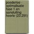 Poederlee - Optimalisatie fase 1 en aansluiting Heerle (23.291)