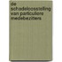 De schadeloosstelling van particuliere medebezitters