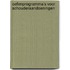 Oefenprogramma’s voor schouderaandoeningen