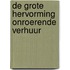 De grote hervorming onroerende verhuur