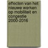 Effecten van Het Nieuwe Werken op mobiliteit en congestie 2000-2016