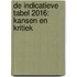 De Indicatieve Tabel 2016: kansen en kritiek
