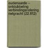 Oudenaarde – Ontdubbeling verbindingsriolering Rietgracht (22.812)