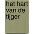 Het hart van de tijger