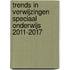 Trends in verwijzingen speciaal onderwijs 2011-2017