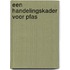 Een handelingskader voor PFAS