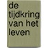 De tijdkring van het leven