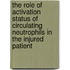 The role of activation status of circulating neutrophils in the injured patient