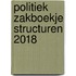 Politiek zakboekje Structuren 2018