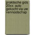 Praktische Gids 20XX: Auto gekocht via uw vennootschap